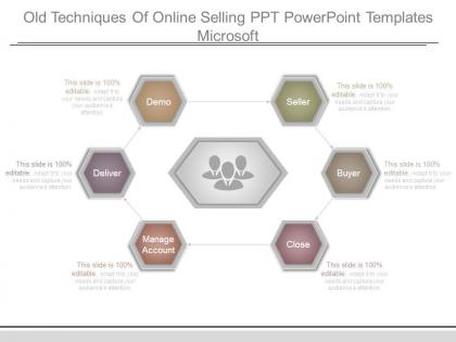 Old techniques of online selling ppt powerpoint templates microsoft