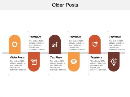 Older posts ppt powerpoint presentation gallery visuals cpb