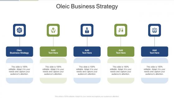 Oleic Business Strategy In Powerpoint And Google Slides Cpb