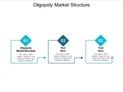 Oligopoly market structure ppt powerpoint presentation pictures graphics download cpb