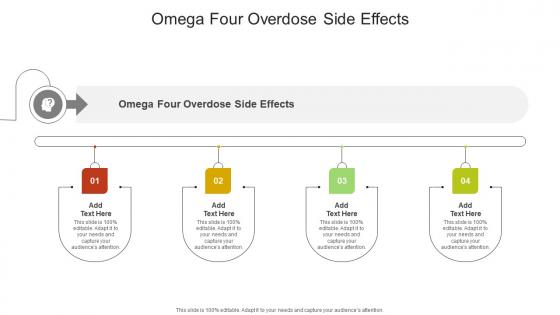 Omega Four Overdose Side Effects In Powerpoint And Google Slides Cpb