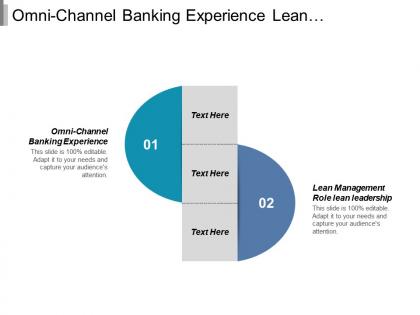 Omni channel banking experience lean management role lean leadership cpb
