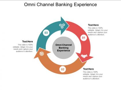 Omni channel banking experience ppt powerpoint presentation infographics layout ideas cpb