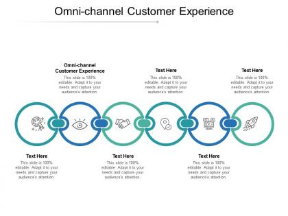 Omni channel customer experience ppt powerpoint presentation portfolio graphic tips cpb