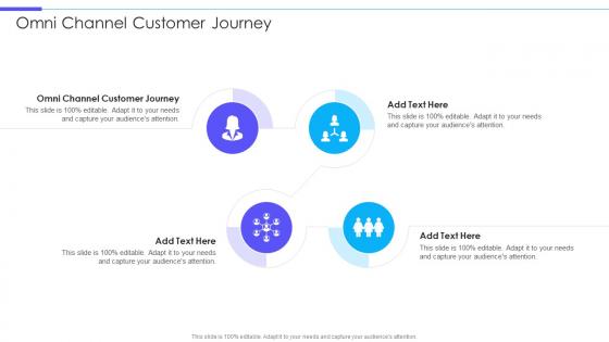 Omni Channel Customer Journey In Powerpoint And Google Slides Cpb