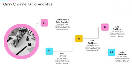 Omni Channel Data Analytics In Powerpoint And Google Slides Cpb