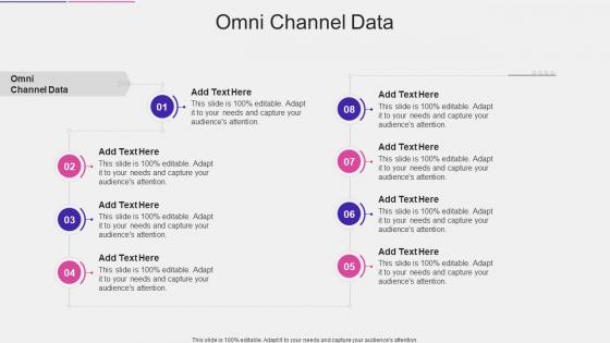Omni Channel Data In Powerpoint And Google Slides Cpb