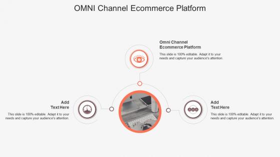 OMNI Channel Ecommerce Platform In Powerpoint And Google Slides Cpb