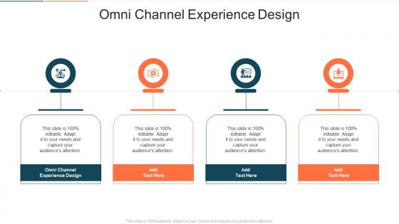 Omni Channel Experience Design In Powerpoint And Google Slides Cpb