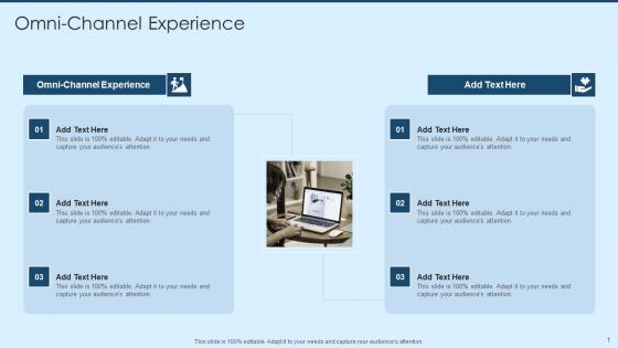 Omni Channel Experience In Powerpoint And Google Slides Cpb