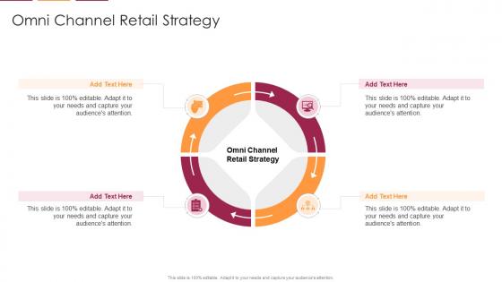 Omni Channel Retail Strategy In Powerpoint And Google Slides Cpb