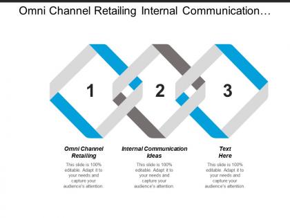 Omni channel retailing internal communication ideas smarts training cpb