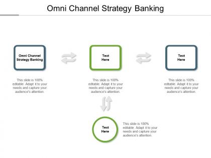 Omni channel strategy banking ppt powerpoint presentation icon deck cpb