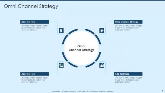 Omni Channel Strategy In Powerpoint And Google Slides Cpb
