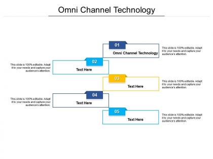 Omni channel technology ppt powerpoint presentation ideas file formats cpb