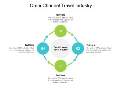 Omni channel travel industry ppt powerpoint presentation styles guidelines cpb