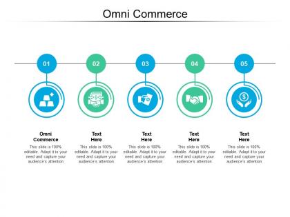 Omni commerce ppt powerpoint presentation inspiration rules cpb