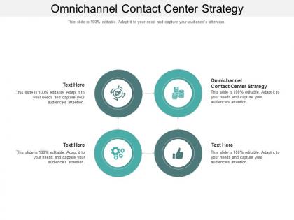 Omnichannel contact center strategy ppt powerpoint presentation show design ideas cpb