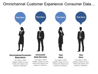Omnichannel customer experience consumer data services consumer engagement services cpb