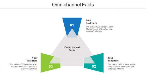 Omnichannel facts ppt powerpoint presentation show cpb