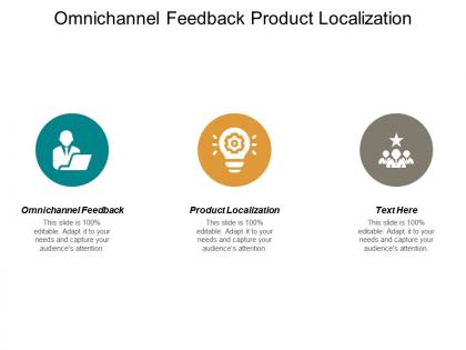 Omnichannel feedback product localization community marketing sales performance cpb