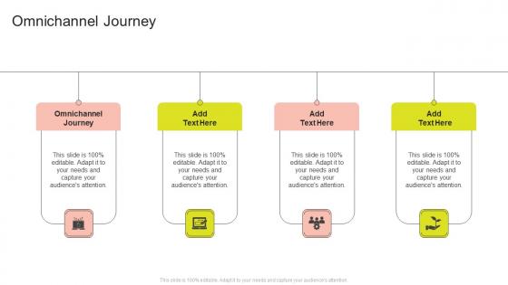 Omnichannel Journey In Powerpoint And Google Slides Cpb