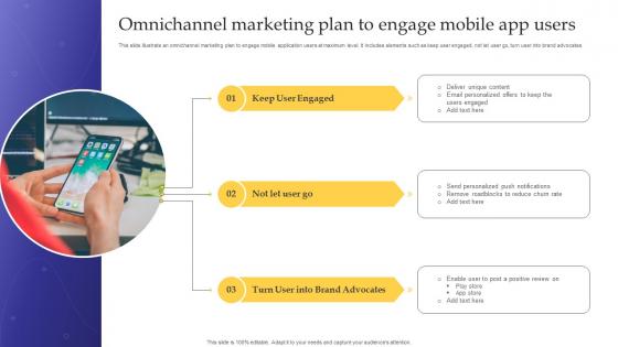 Omnichannel Marketing Plan To Engage Mobile App Users