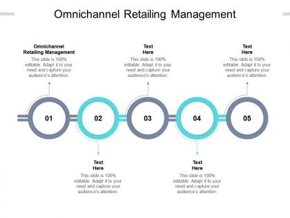 Omnichannel retailing management ppt powerpoint presentation styles pictures cpb