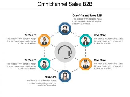 Omnichannel sales b2b ppt powerpoint presentation layouts layout cpb