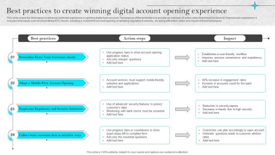 Omnichannel Strategies For Digital Best Practices To Create Winning Digital Account Opening