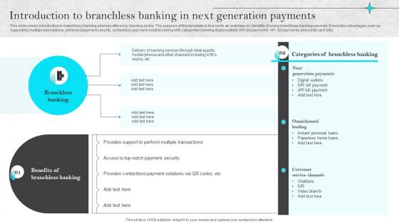 Omnichannel Strategies For Digital Introduction To Branchless Banking In Next Generation Payments