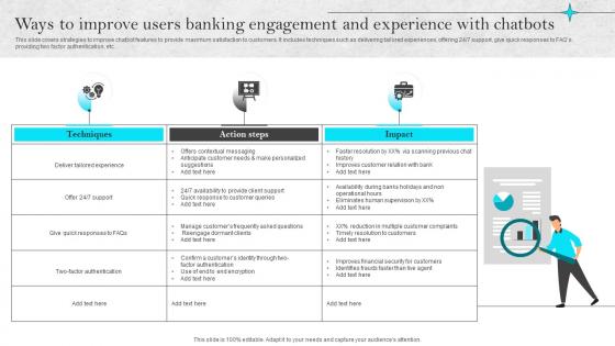Omnichannel Strategies For Digital Ways To Improve Users Banking Engagement And Experience