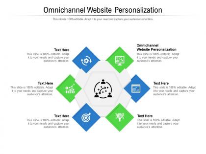 Omnichannel website personalization ppt presentation summary pictures cpb