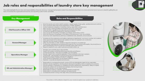 On Demand Laundry Business Plan Job Roles And Responsibilities Of Laundry Store Key BP SS