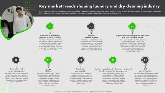 On Demand Laundry Business Plan Key Market Trends Shaping Laundry And Dry Cleaning Industry BP SS