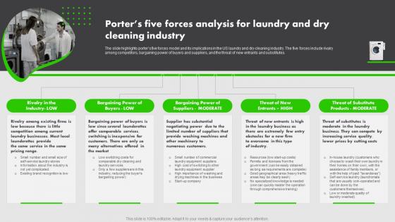 On Demand Laundry Business Plan Porters Five Forces Analysis For Laundry And Dry Cleaning BP SS