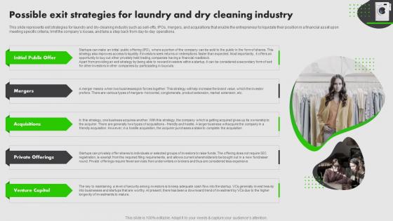 On Demand Laundry Business Plan Possible Exit Strategies For Laundry And Dry Cleaning Industry BP SS
