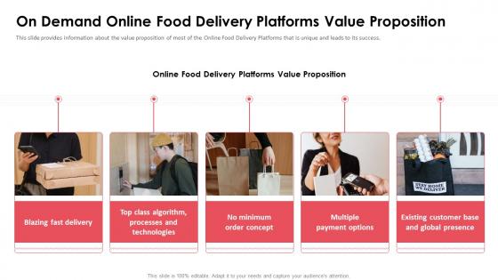 On demand online food delivery platforms value proposition ppt mockup