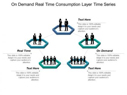 On demand real time consumption layer time series