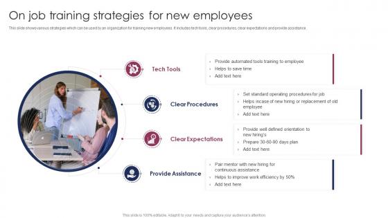 On Job Training Strategies For New Employees