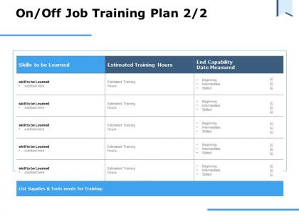 On off job training plan date measured ppt powerpoint presentation styles icon