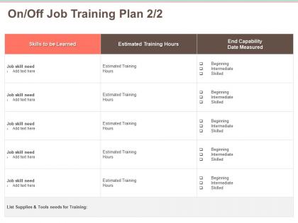 On off job training plan intermediate ppt powerpoint presentation outline format ideas