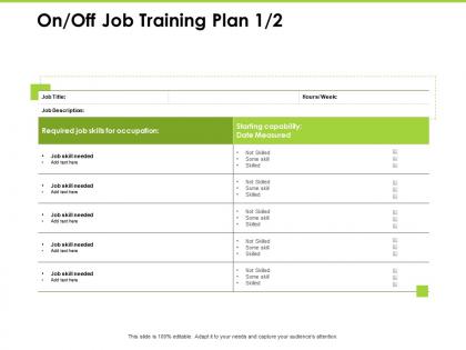On off job training plan occupation ppt powerpoint presentation diagram ppt