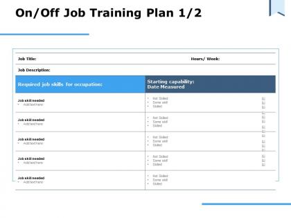 On off job training plan starting capability ppt powerpoint presentation show elements