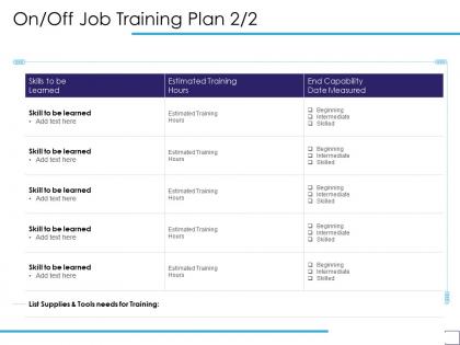 On off job training plan supplies ppt powerpoint presentation summary introduction