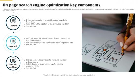 On Page Search Engine Optimization Key Components Website Launch Announcement