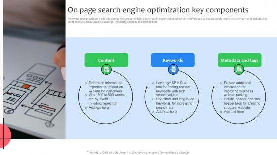 On Page Search Engine Optimization Key Virtual Shop Designing For Attracting Customers
