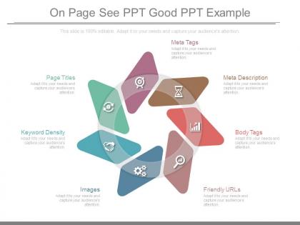 On page see ppt good ppt example