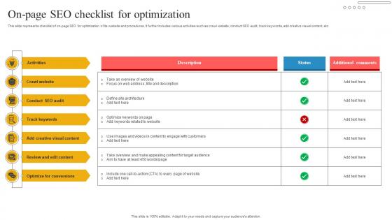 On Page SEO Checklist For Optimization
