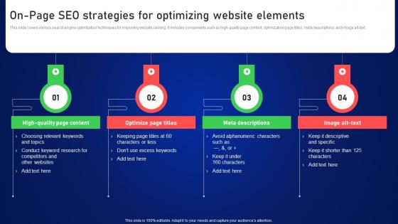 On Page SEO Strategies For Optimizing Website Online And Offline Client Acquisition